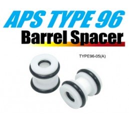 GUARDER APS TYPE96用內管固定器 