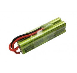 SANYO 9.6V 1100mAh (8粒)-小型電池